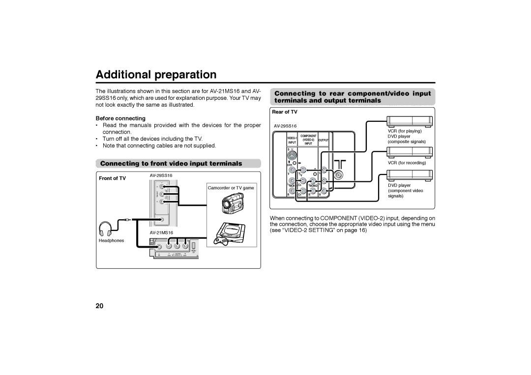 JVC GGT0118-001A-H Additional preparation, Connecting to front video input terminals, Before connecting, Rear of TV 