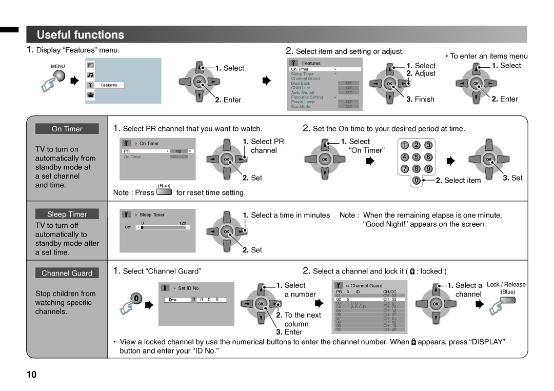 JVC GGT0211-002A-H instruction manual Useful functions, Select PR Channel On Timer Set Select item 