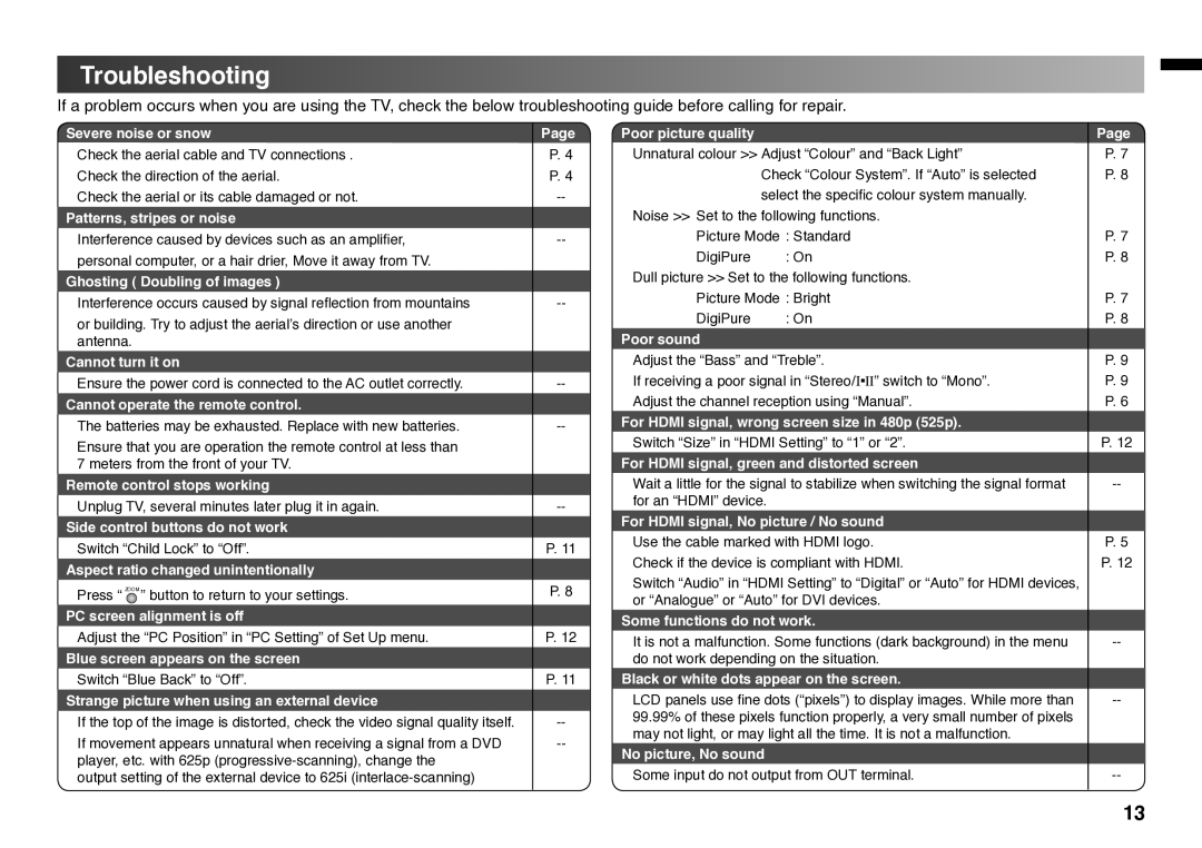 JVC GGT0211-002A-H instruction manual Troubleshooting, Severe noise or snow 