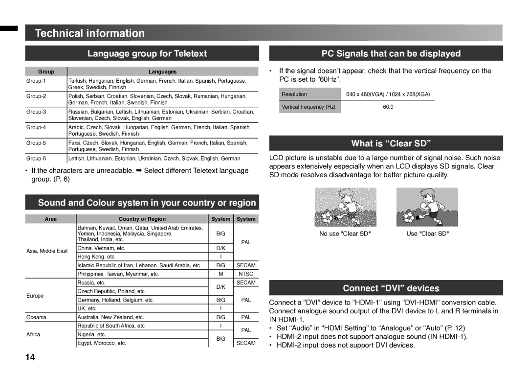 JVC GGT0211-002A-H instruction manual Technical information, Language group for Teletext 