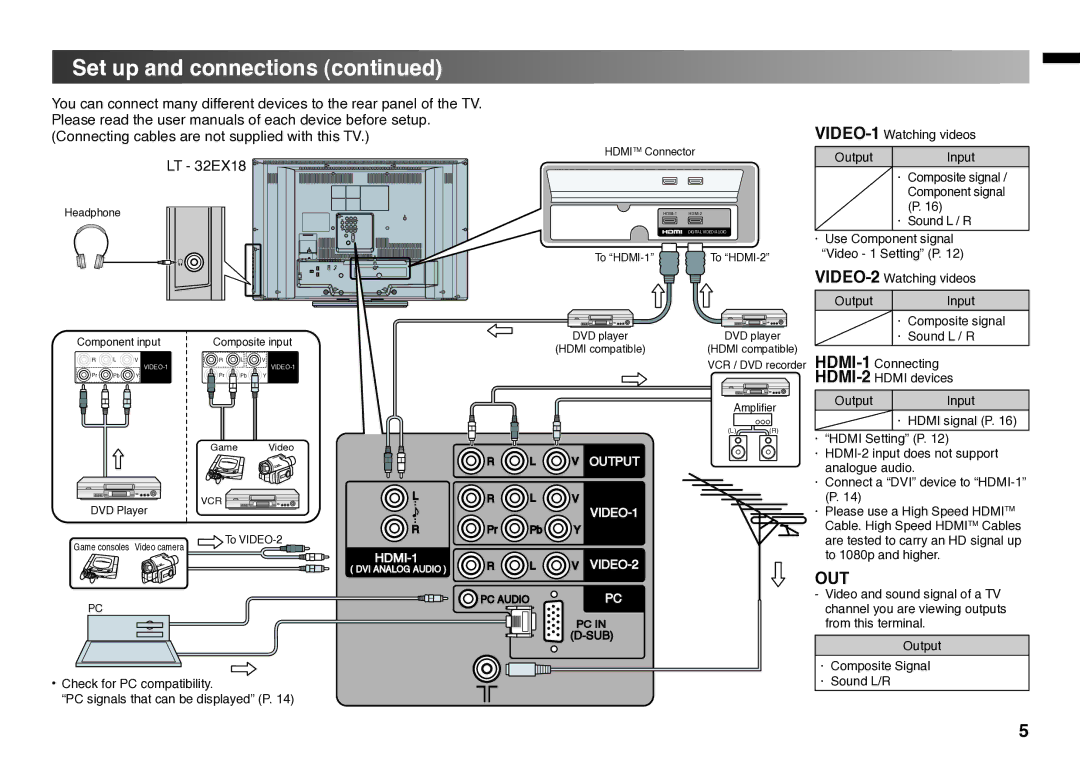 JVC GGT0211-002A-H instruction manual Out 