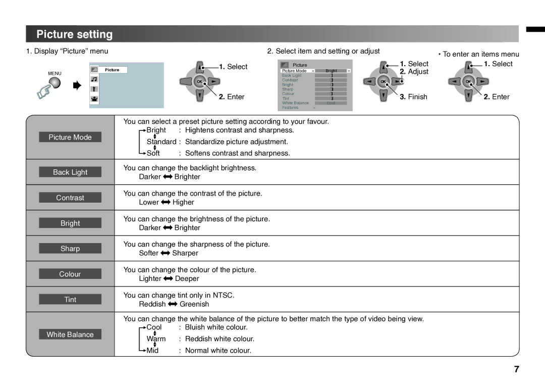 JVC GGT0211-002A-H instruction manual Picture setting, Select Adjust Finish Enter 