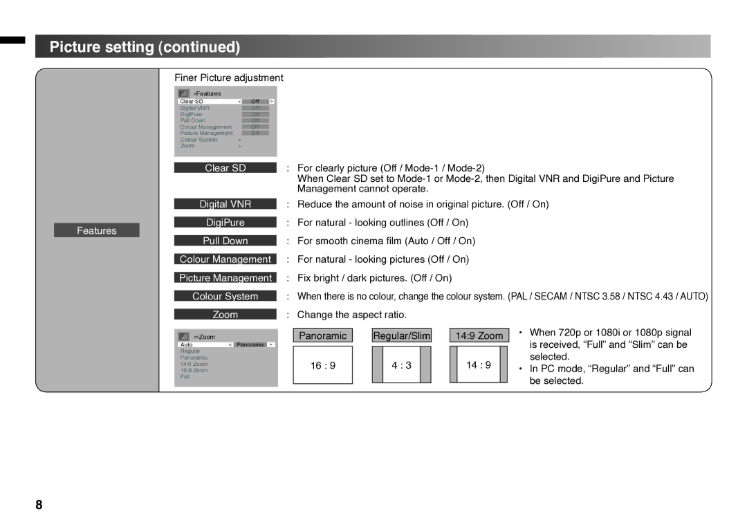 JVC GGT0211-002A-H instruction manual Change the aspect ratio 