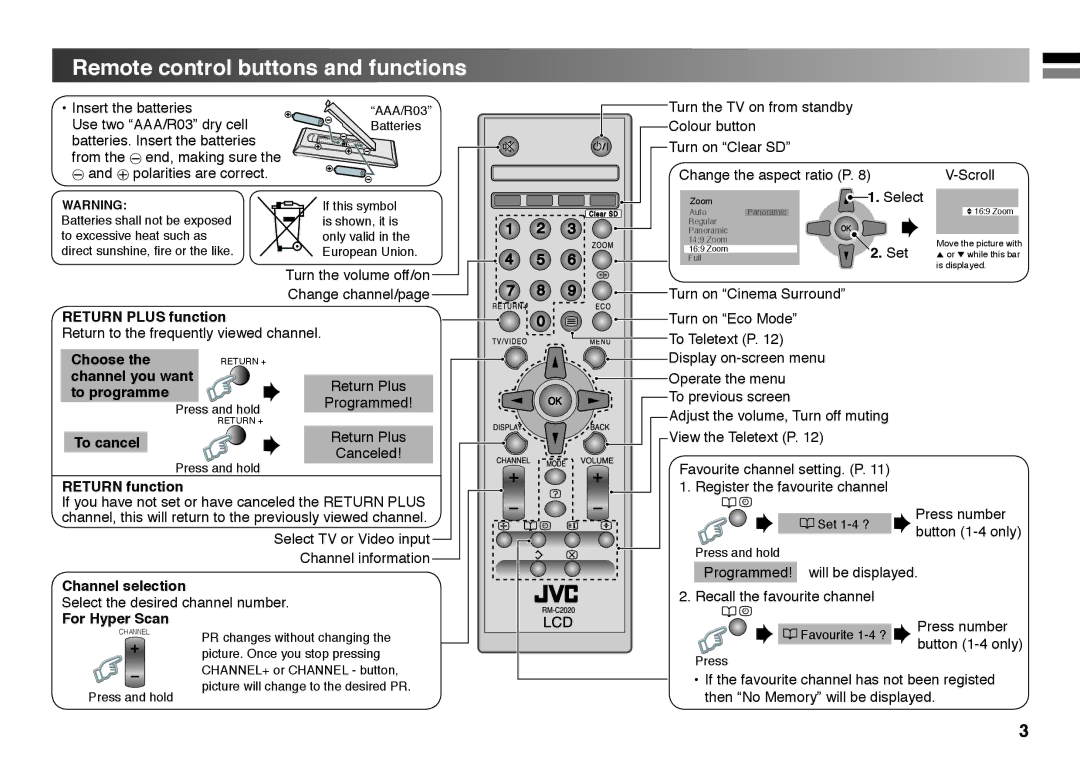 JVC GGT0213-002A-H, LT-26EX18, 1008WKT-NF-MT instruction manual Remote control buttons and functions 