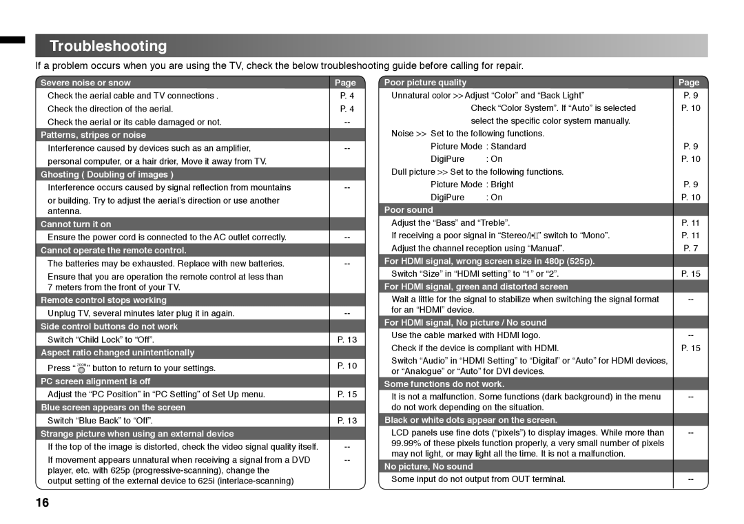 JVC GGT0220-001A-H manual Troubleshooting, Severe noise or snow 