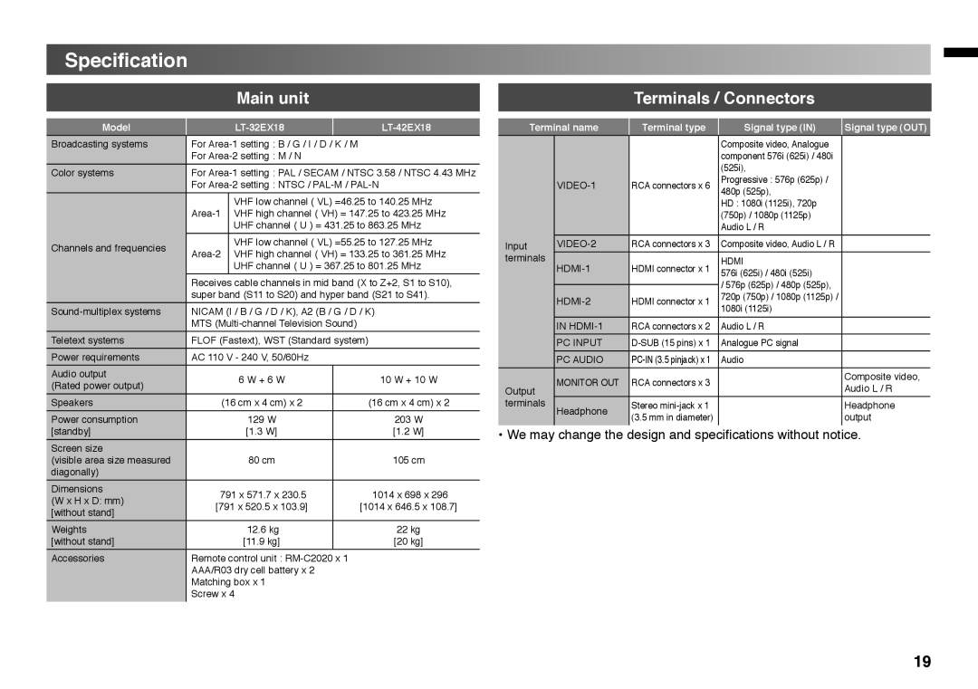 JVC GGT0220-001A-H manual Speciﬁcation, Main unit 