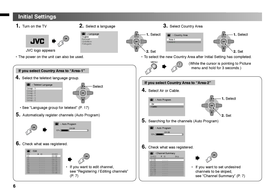 JVC GGT0220-001A-H manual Initial Settings, If you select Country Area to Area-1, If you select Country Area to Area-2 