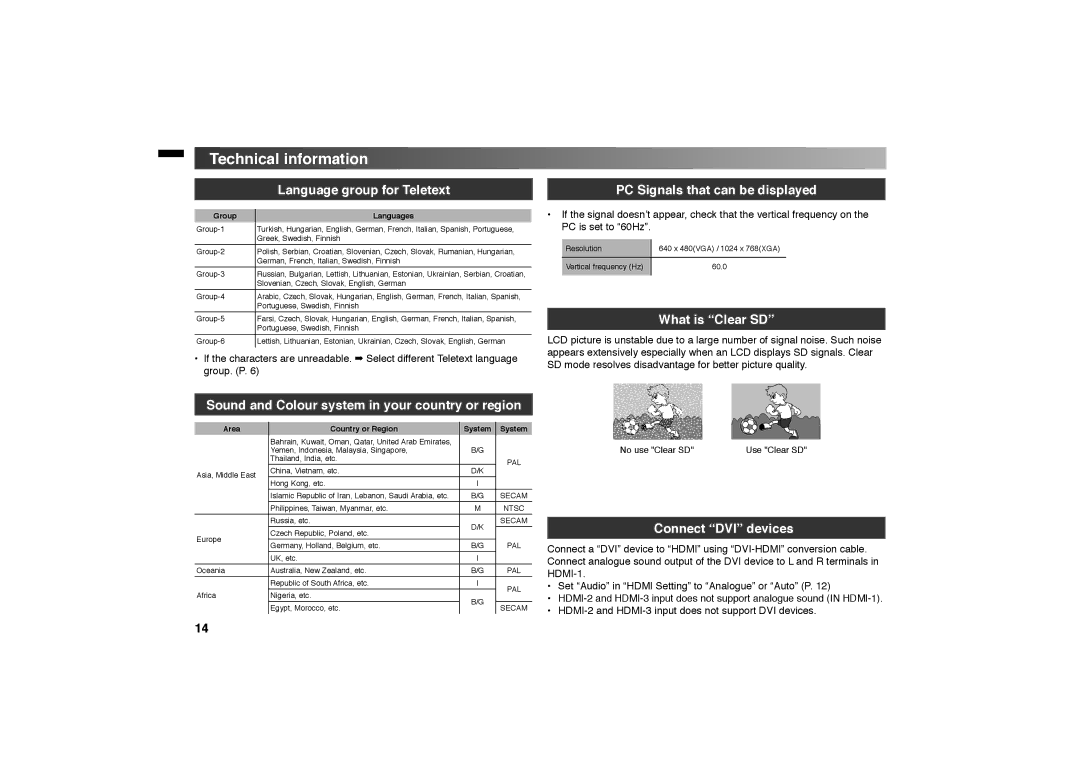 JVC LT-32EX19, GGT0303-001A-H, LT-32BX19 Technical information, HDMI-2 and HDMI-3 input does not support DVI devices 