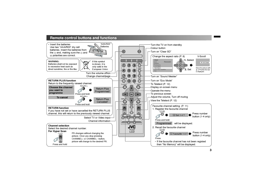 JVC GGT0303-001A-H, LT-32BX19, LT-32EX19 instruction manual Remote control buttons and functions 