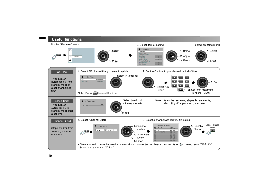 JVC GGT0312-001A-H manual Useful functions, On Timer, Sleep Timer, Channel Guard 