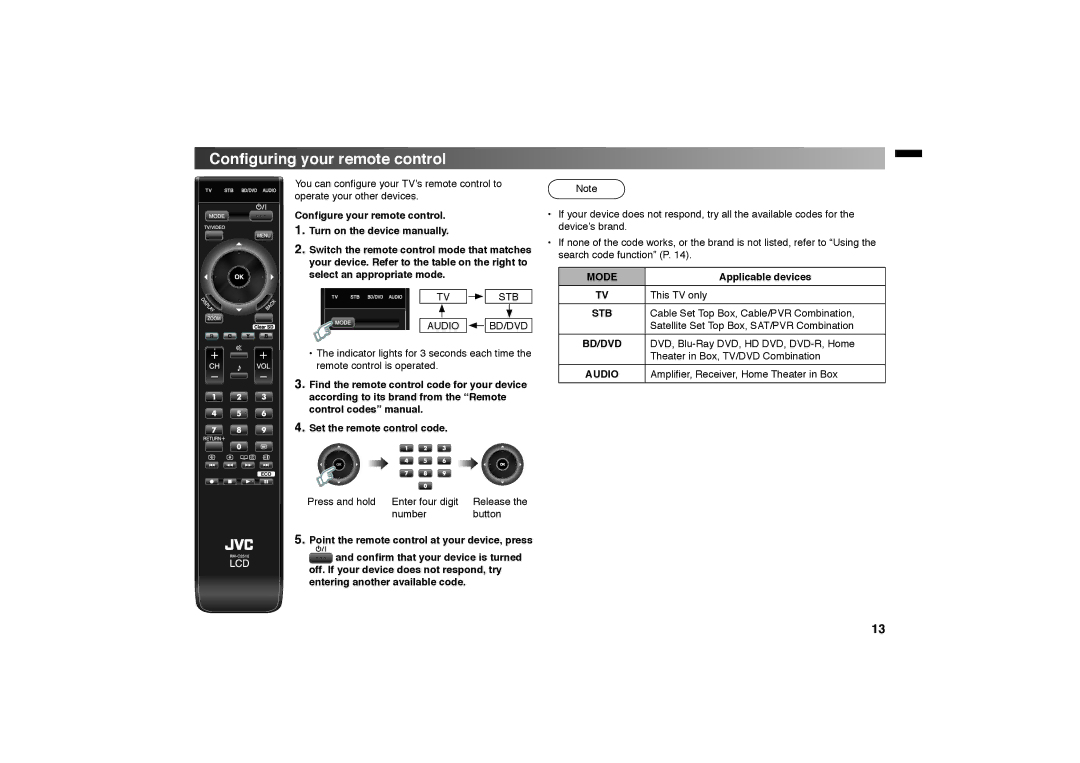 JVC GGT0312-001A-H manual Conﬁguring your remote control, Conﬁgure your remote control, Applicable devices 