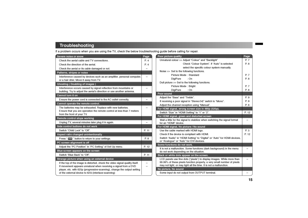 JVC GGT0312-001A-H manual Troubleshooting, Severe noise or snow 