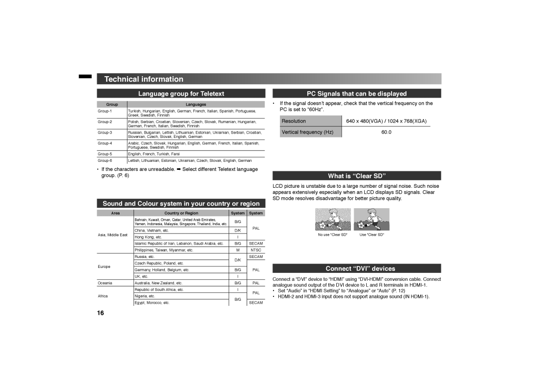 JVC GGT0312-001A-H manual Technical information 