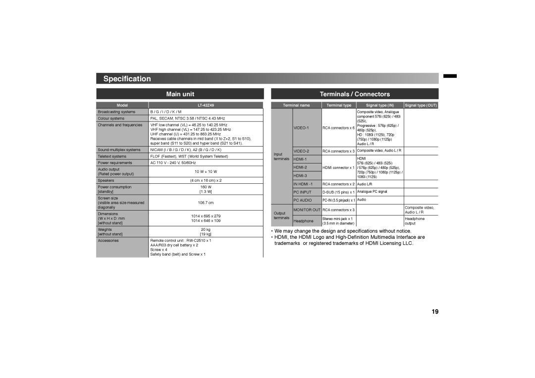 JVC GGT0312-001A-H manual Speciﬁcation, Main unit, Terminals / Connectors 