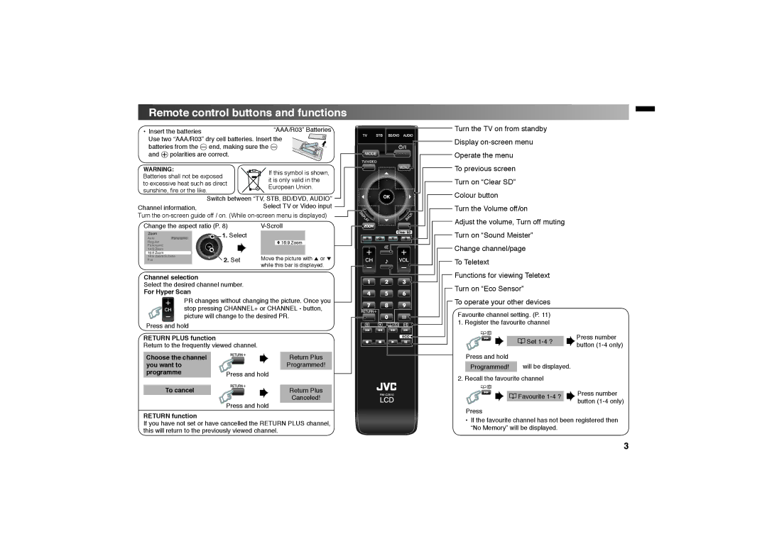 JVC GGT0312-001A-H manual Remote control buttons and functions, Colour button, Turn the Volume off/on 