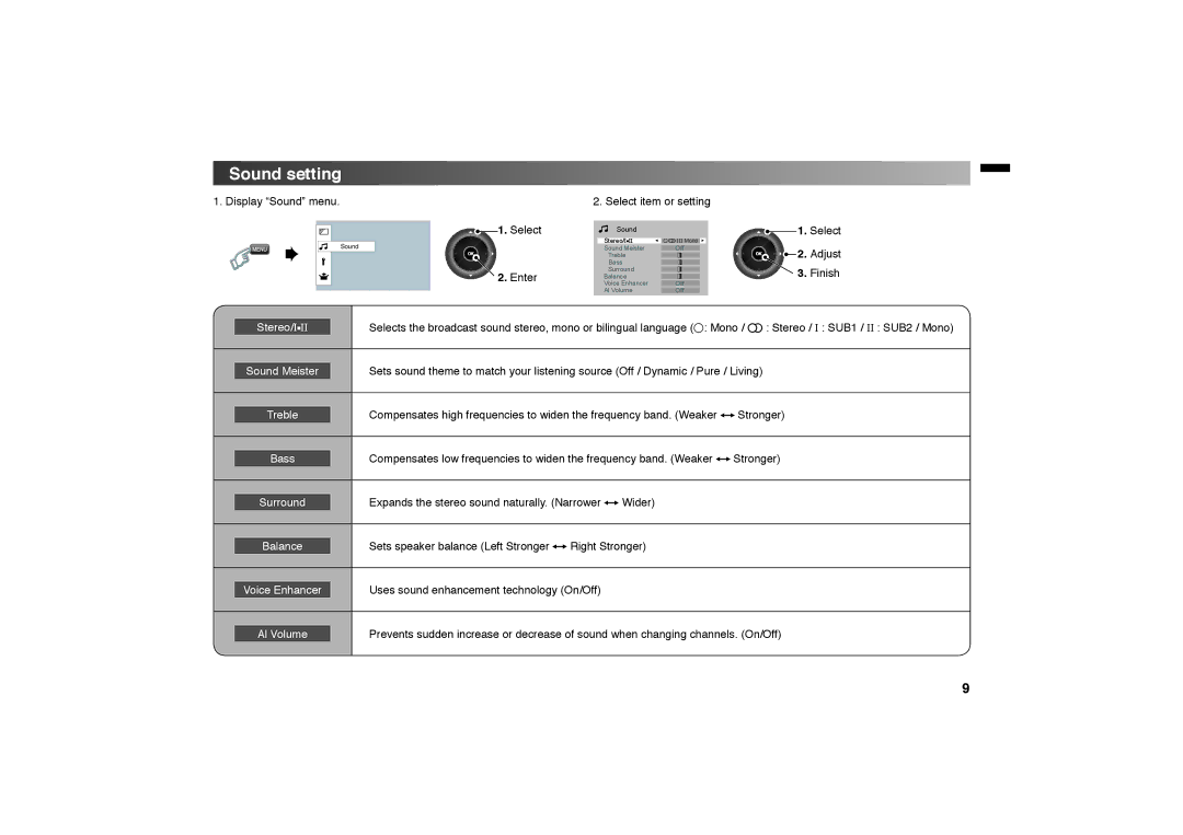 JVC GGT0312-001A-H manual Sound setting, Stereo/III, Sound Meister, Balance, Al Volume 