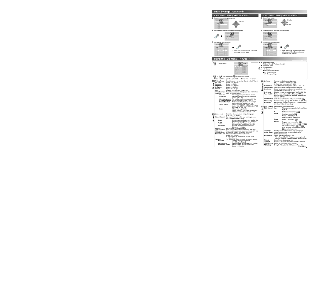 JVC 0610GLT-NF-MT, GGT0353-001A-H dimensions Using the TV’s Menu --- Area, Picture Sound, Features Set Up 