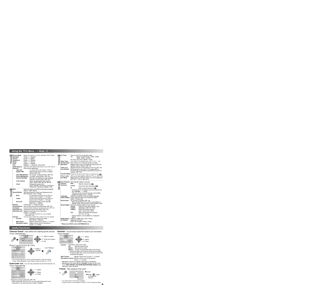 JVC GGT0353-001A-H, 0610GLT-NF-MT dimensions Area, Useful functions 