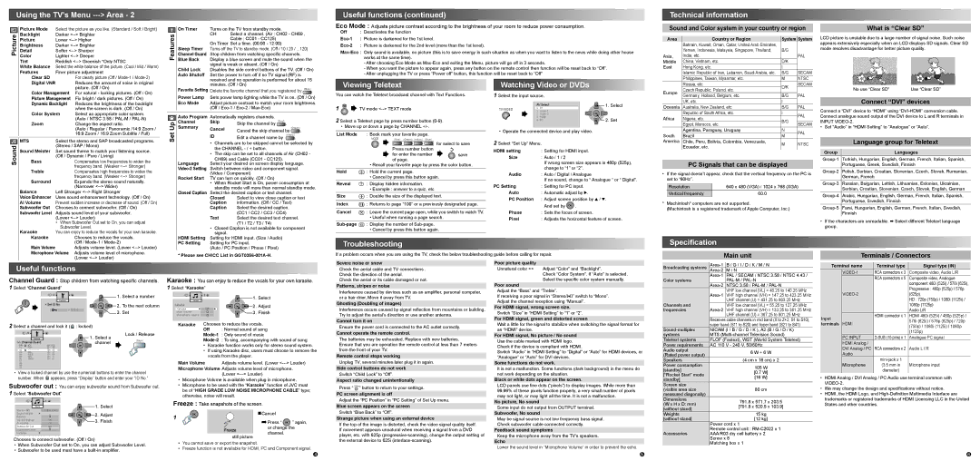 JVC GGT0356-001A-H Using the TV’s Menu --- Area, Useful functions, Technical information, Viewing Teletext, Specification 