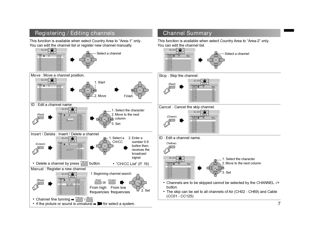 JVC LT-42E10, GGT0372-001A-H manual Registering / Editing channels, Channel Summary 