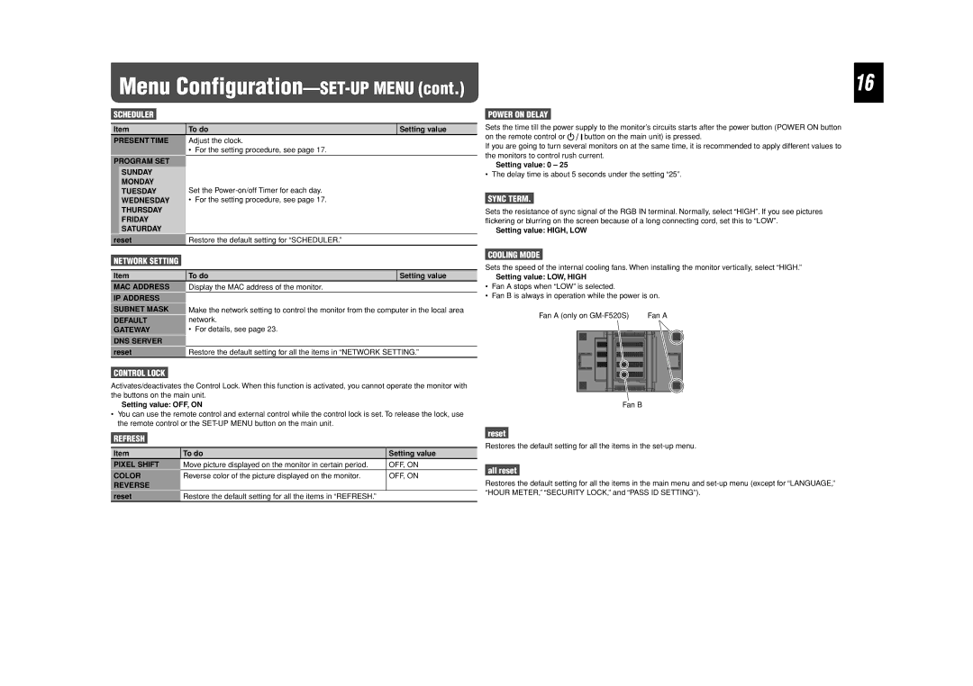 JVC GM-F470S Present Time, Program SET Sunday Monday, Tuesday Wednesday, Thursday Friday Saturday, MAC Address, IP Address 