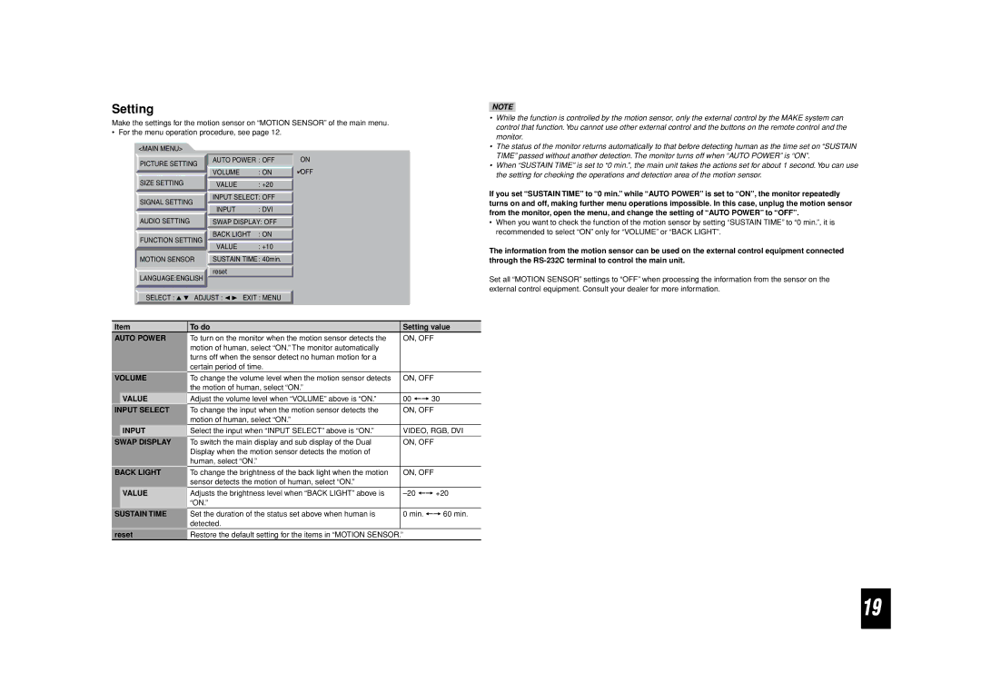 JVC GM-F470S, GM-F520S, GM-F420S specifications Setting 