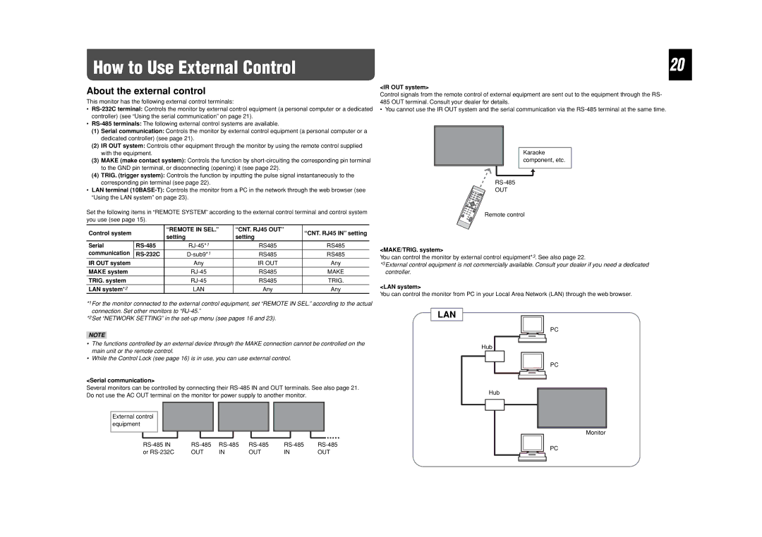 JVC GM-F420S, GM-F520S, GM-F470S specifications About the external control, Remote in SEL CNT. RJ45 OUT 