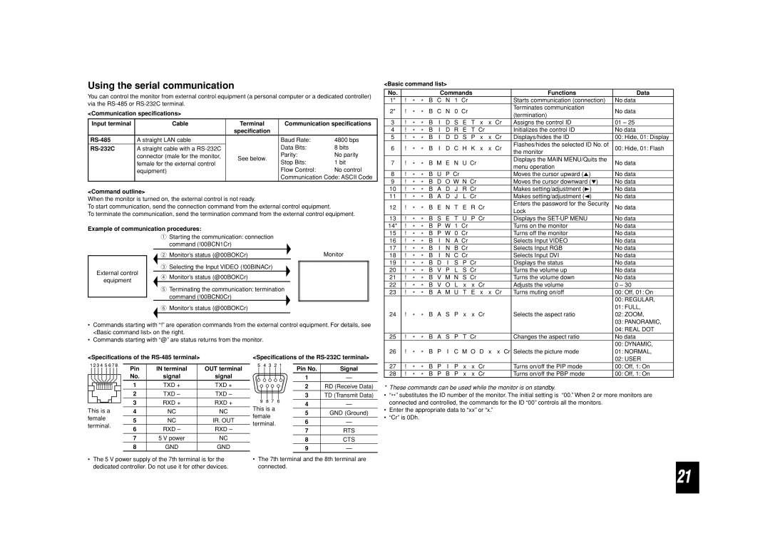 JVC GM-F520S, GM-F470S, GM-F420S specifications Using the serial communication 