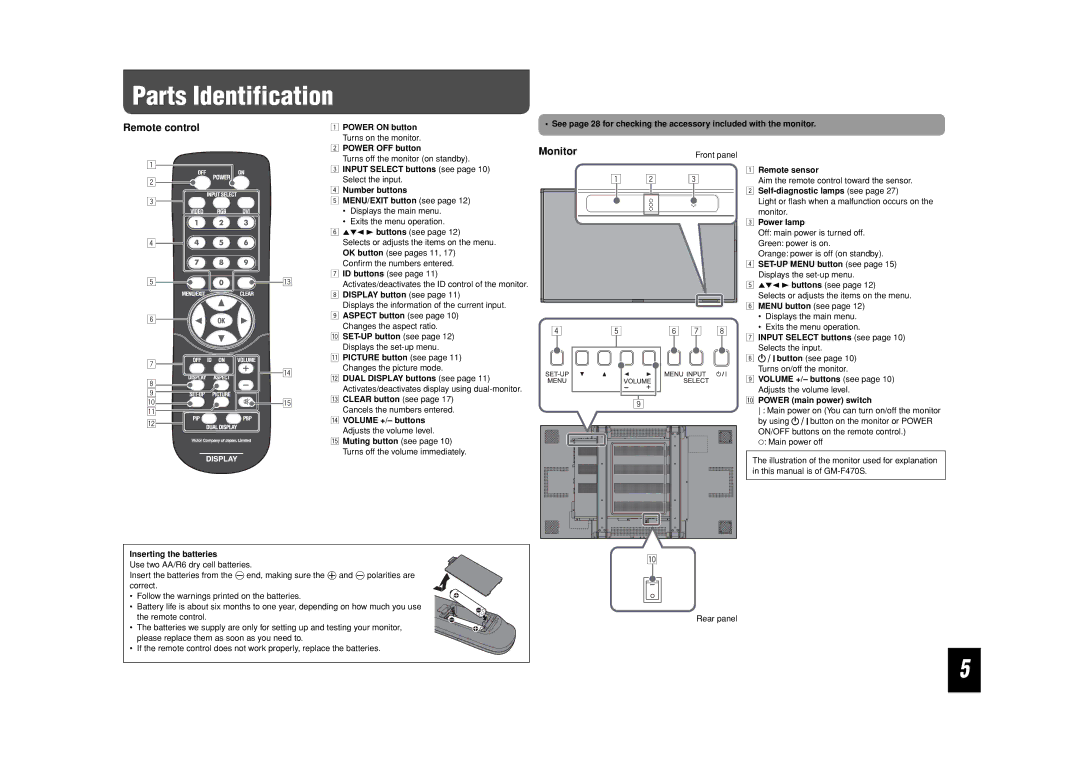 JVC GM-F420S, GM-F520S, GM-F470S specifications Parts Identification, Remote control, Monitor 