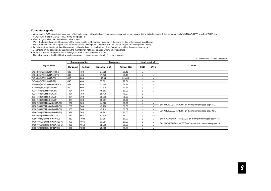 JVC GM-F520S, GM-F470S, GM-F420S specifications Computer signals, Rgb Dvi-D 