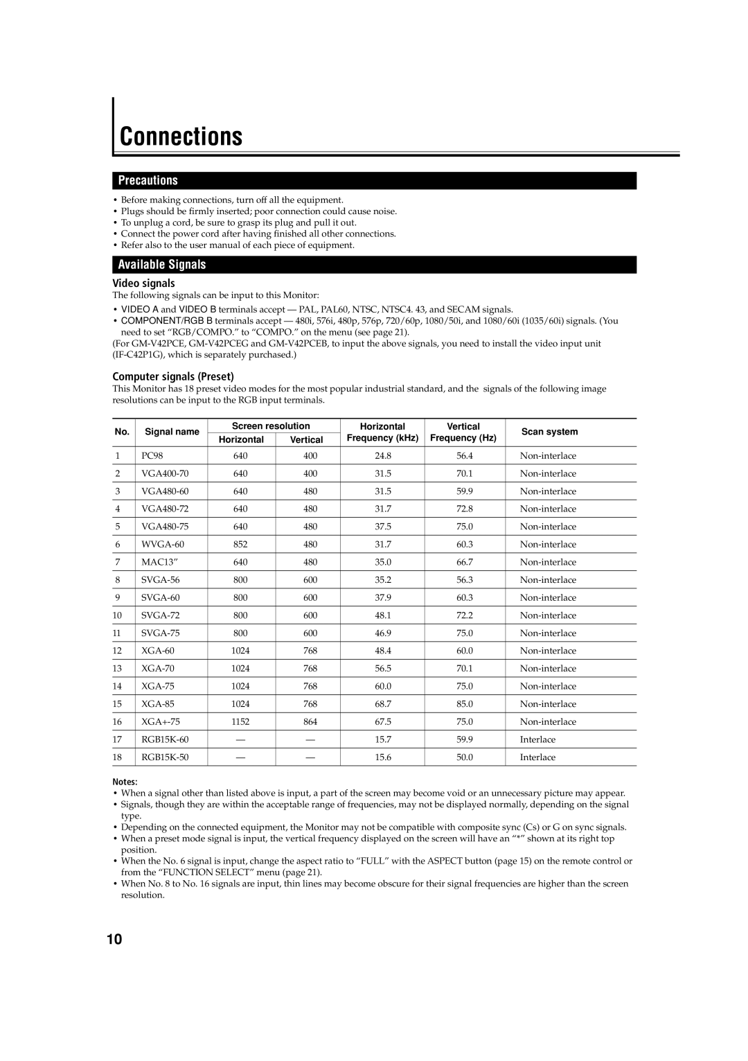 JVC GM-V42E manual Connections, Available Signals, Video signals, Computer signals Preset 