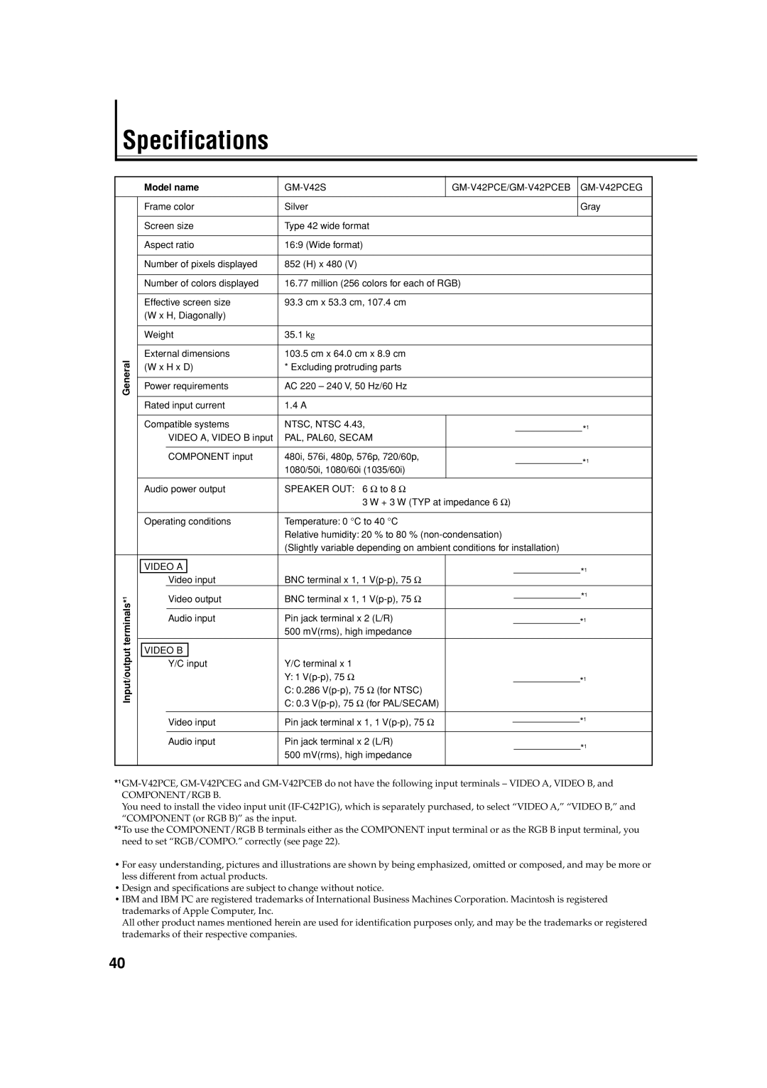 JVC GM-V42E manual Specifications, Component/Rgb B 