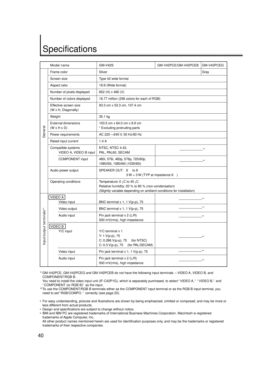 JVC GM-V42S, GM-V42PCEG, GM-V42PCEB manual Specifications, Component/Rgb B 