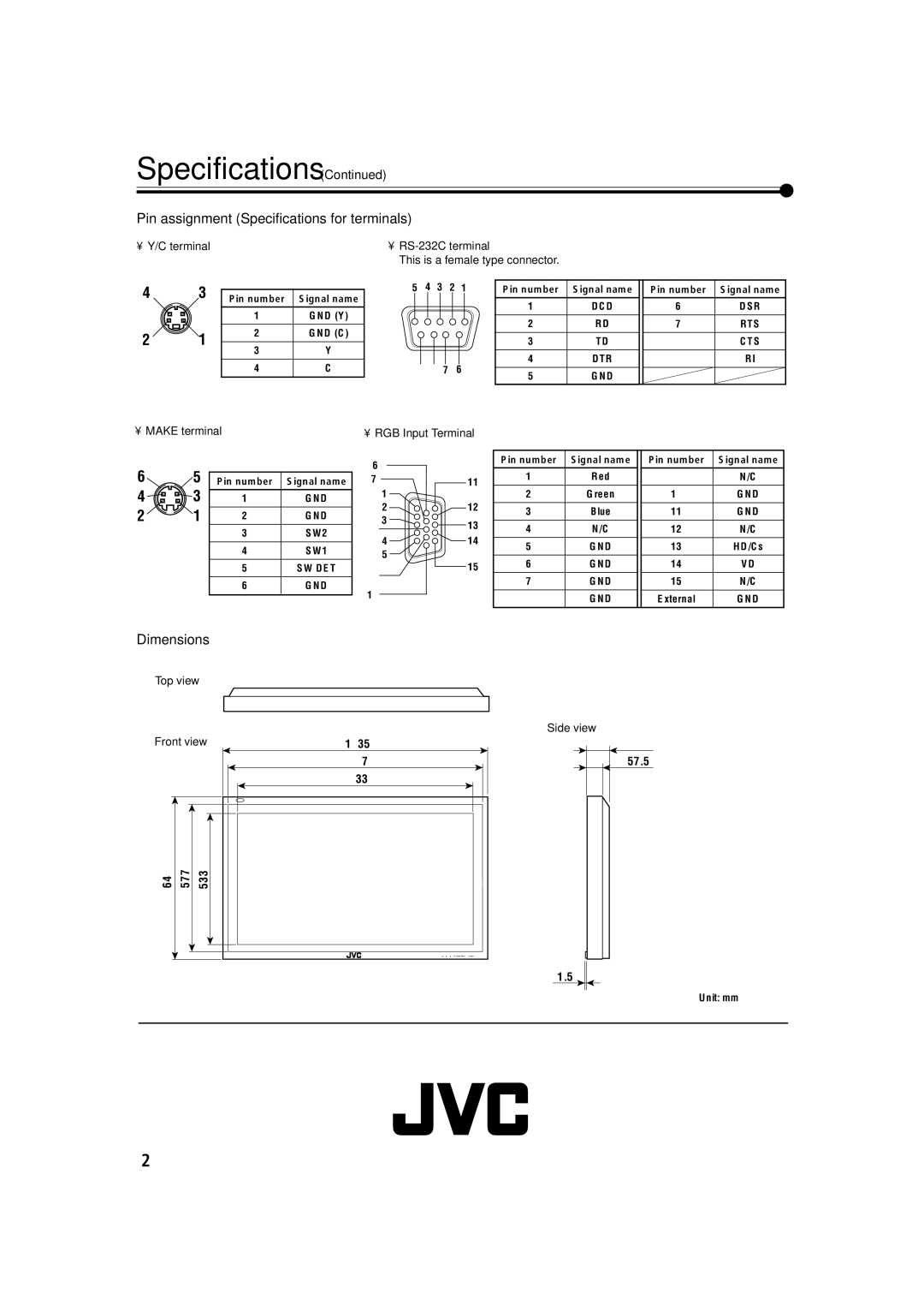 JVC GM-V42PCEB, GM-V42S, GM-V42PCEG manual Pin assignment Specifications for terminals, Dimensions 