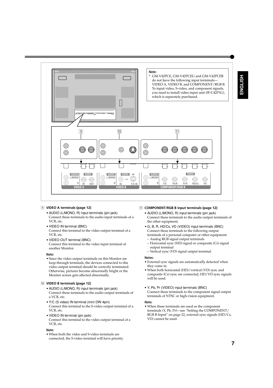 JVC GM-V42S, GM-V42PCEG, GM-V42PCEB manual Video a terminals COMPONENT/RGB B input terminals, Video B terminals 