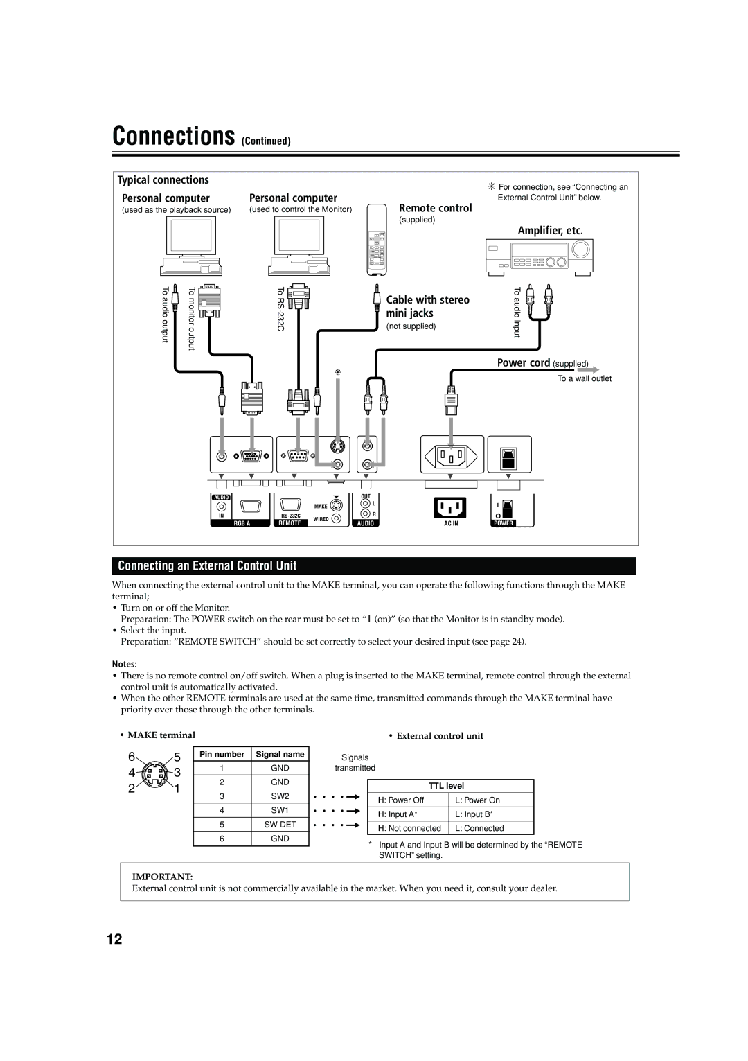 JVC GM X50U manual Connecting an External Control Unit 