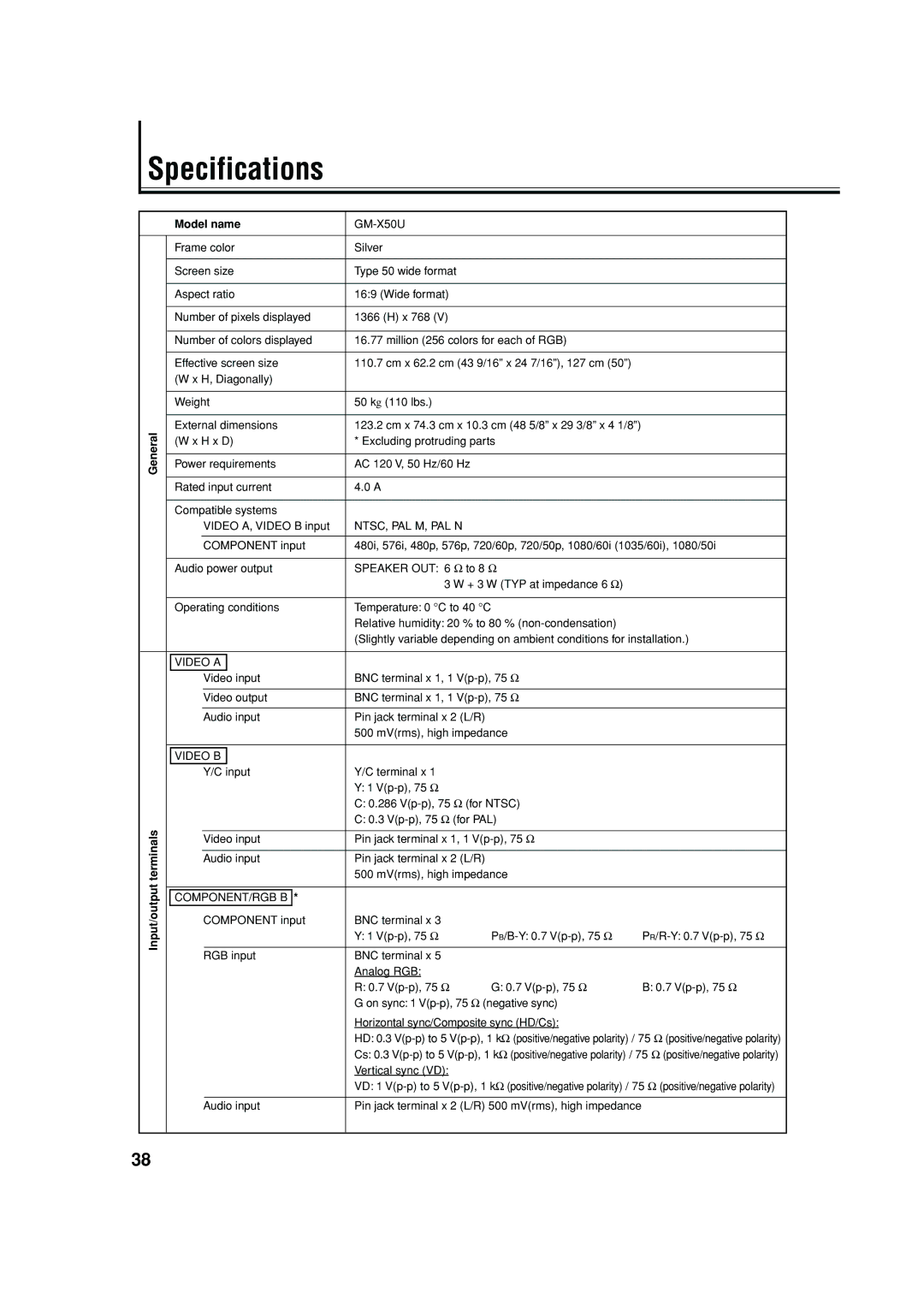 JVC GM X50U manual Specifications, General Input/output terminals Model name 