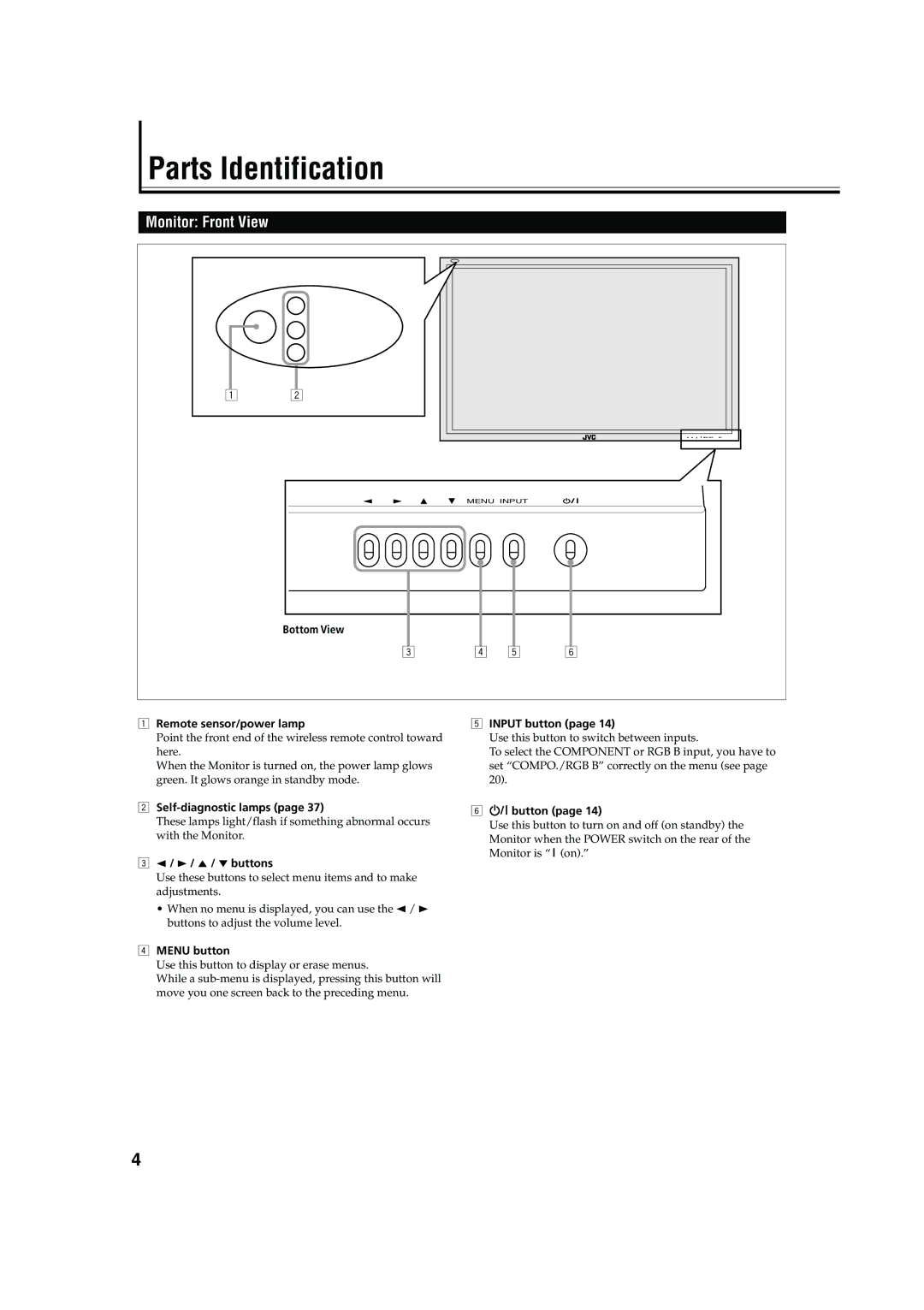 JVC GM X50U manual Parts Identification, Monitor Front View 