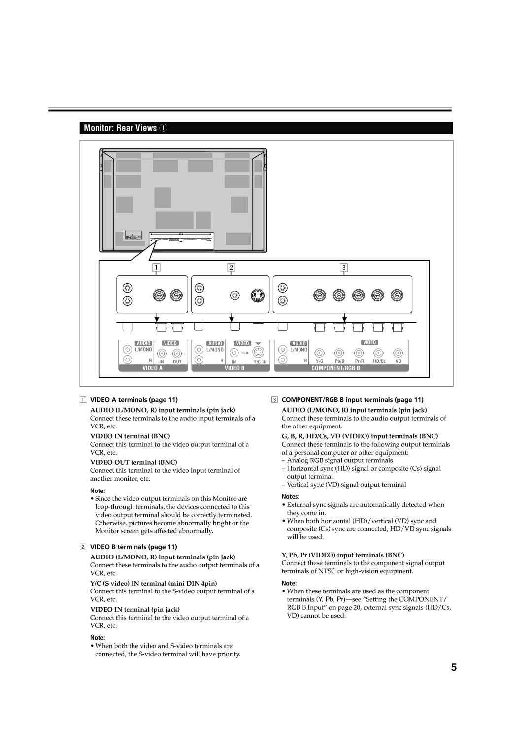 JVC GM X50U manual Monitor Rear Views, Video a terminals COMPONENT/RGB B input terminals 