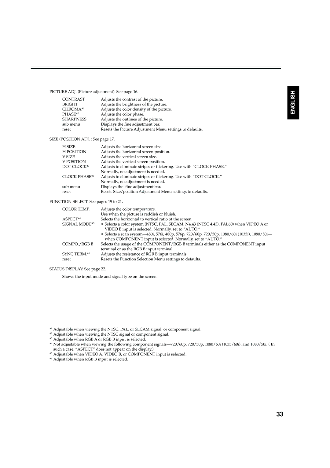 JVC GM X50U manual Video B input is selected. Normally, set to Auto 