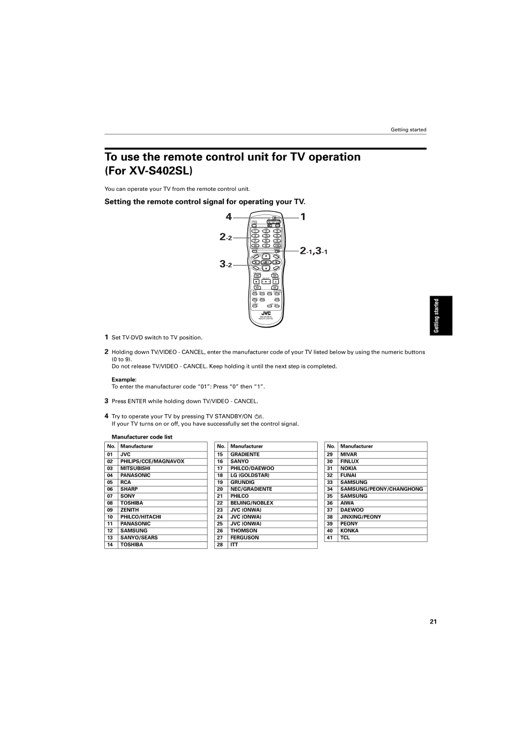 JVC GNT0013-014A manual Setting the remote control signal for operating your TV, Set TV-DVD switch to TV position, Example 