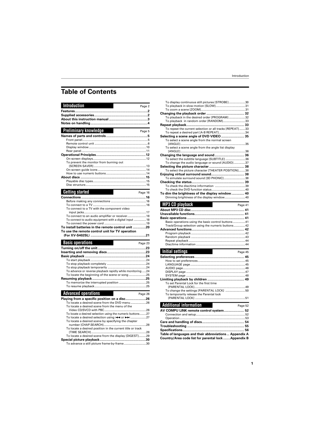 JVC GNT0013-014A manual Table of Contents 