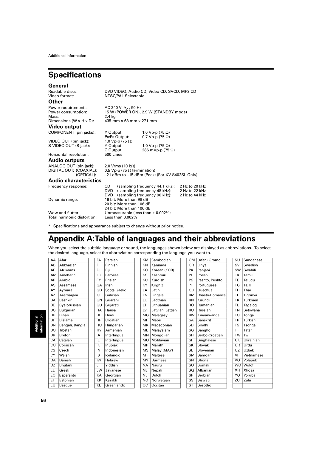 JVC GNT0013-014A manual Specifications, Appendix ATable of languages and their abbreviations 