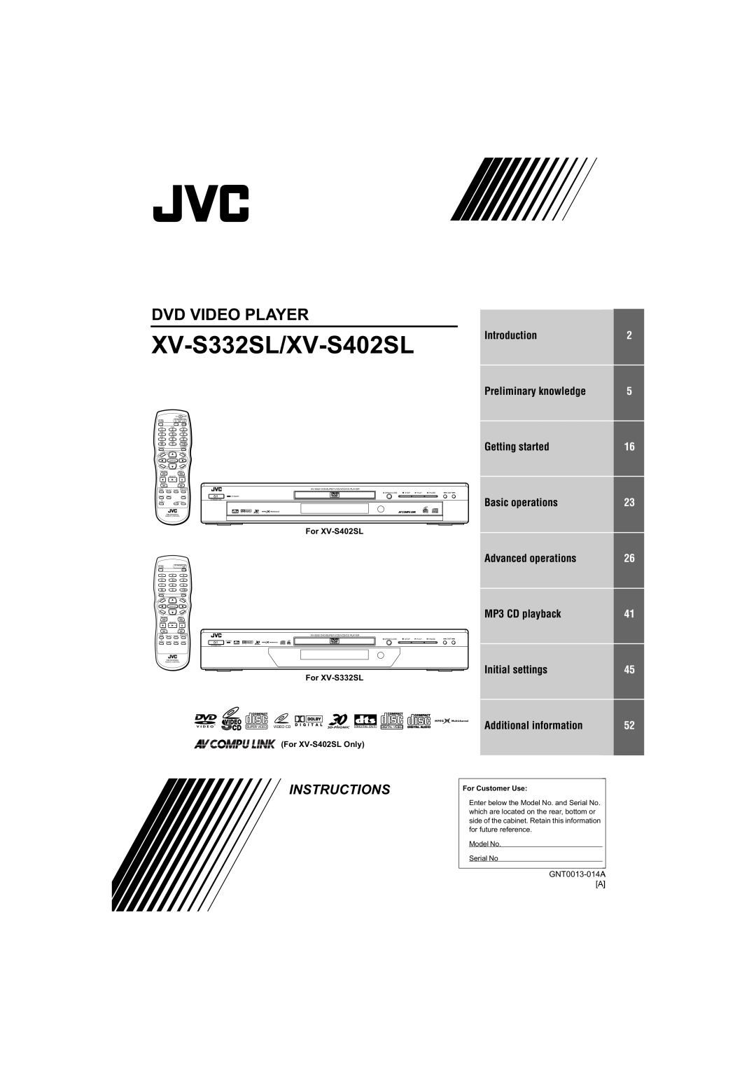 JVC GNT0013-014A manual 966/966, 16758&7,216, 99,23/$5, Introduction, Preliminary knowledge, Getting started, 17$ $@ 