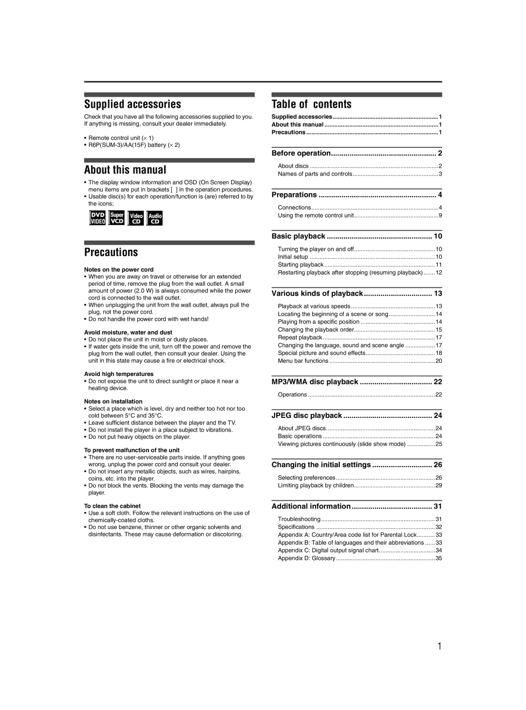 JVC 0204KTYBICJSC, GNT0044-004A Supplied accessories, About this manual, Table of contents, Precautions 