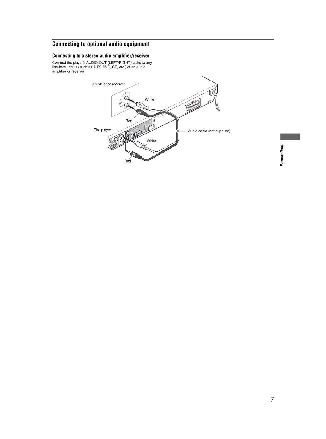 JVC 0204KTYBICJSC manual Connecting to optional audio equipment, Connecting to a stereo audio amplifier/receiver, Player 