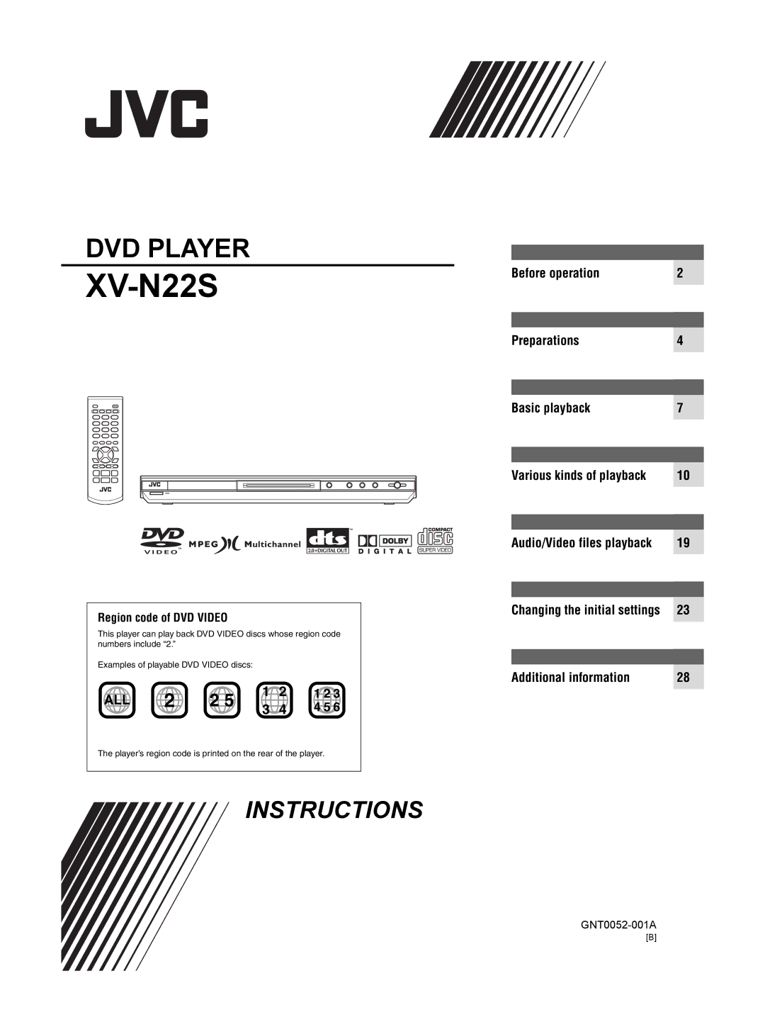 JVC 0204STYBICJSC, GNT0052-001A manual Region code of DVD Video, Audio/Video files playback Changing the initial settings 