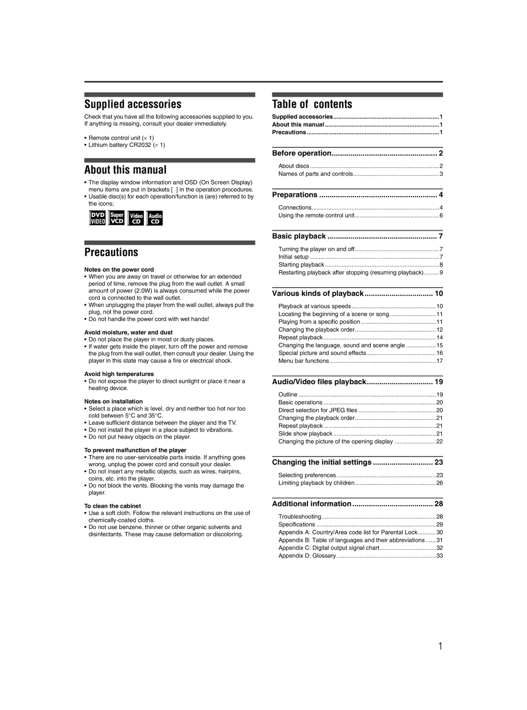 JVC 0204STYBICJSC, GNT0052-001A Supplied accessories, About this manual, Table of contents, Precautions 