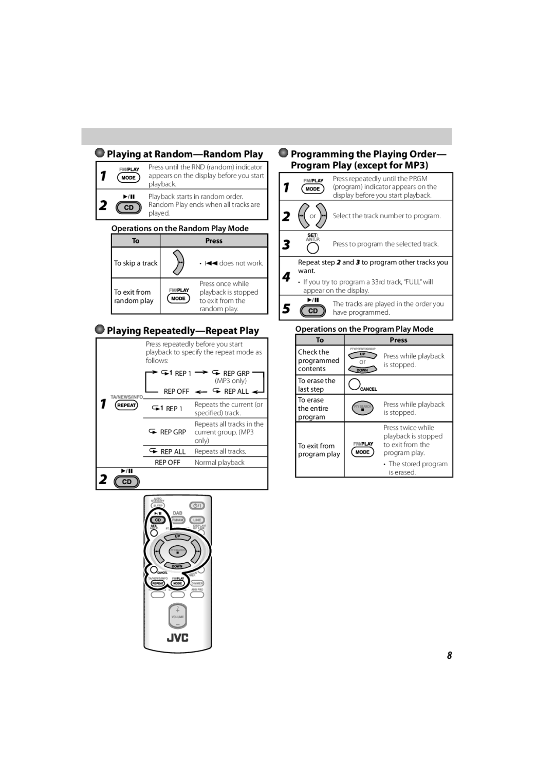 JVC GNT0065-025A manual Playing at Random-Random Play, Playing Repeatedly-Repeat Play, Operations on the Random Play Mode 