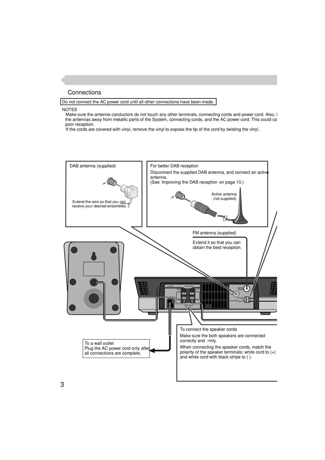 JVC GNT0065-025A manual Connections, For better DAB reception, FM antenna supplied, To a wall outlet 